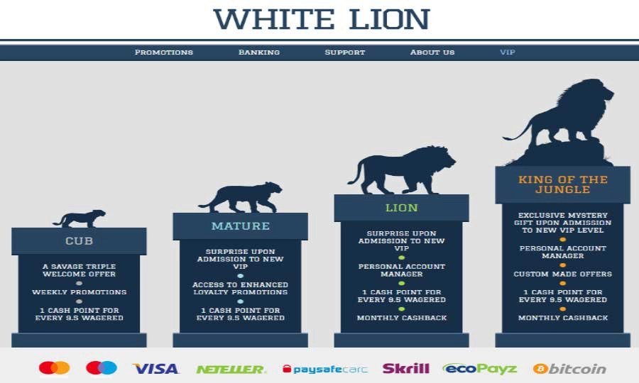 White Lion Casino Review